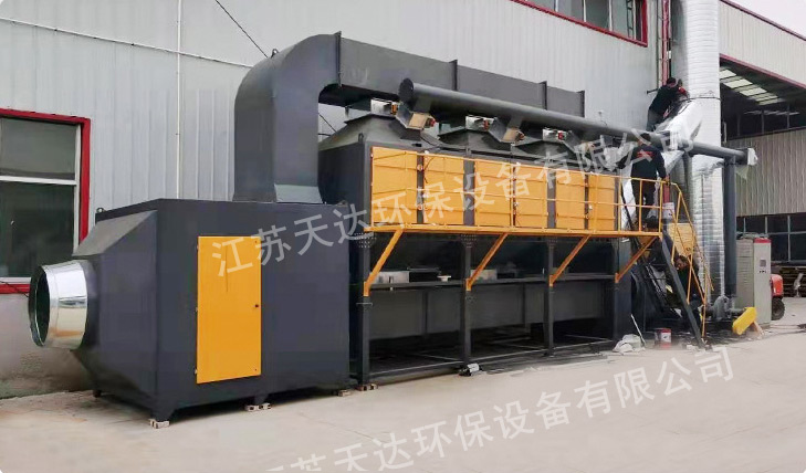 工業(yè)廢氣處理有沒有必要？